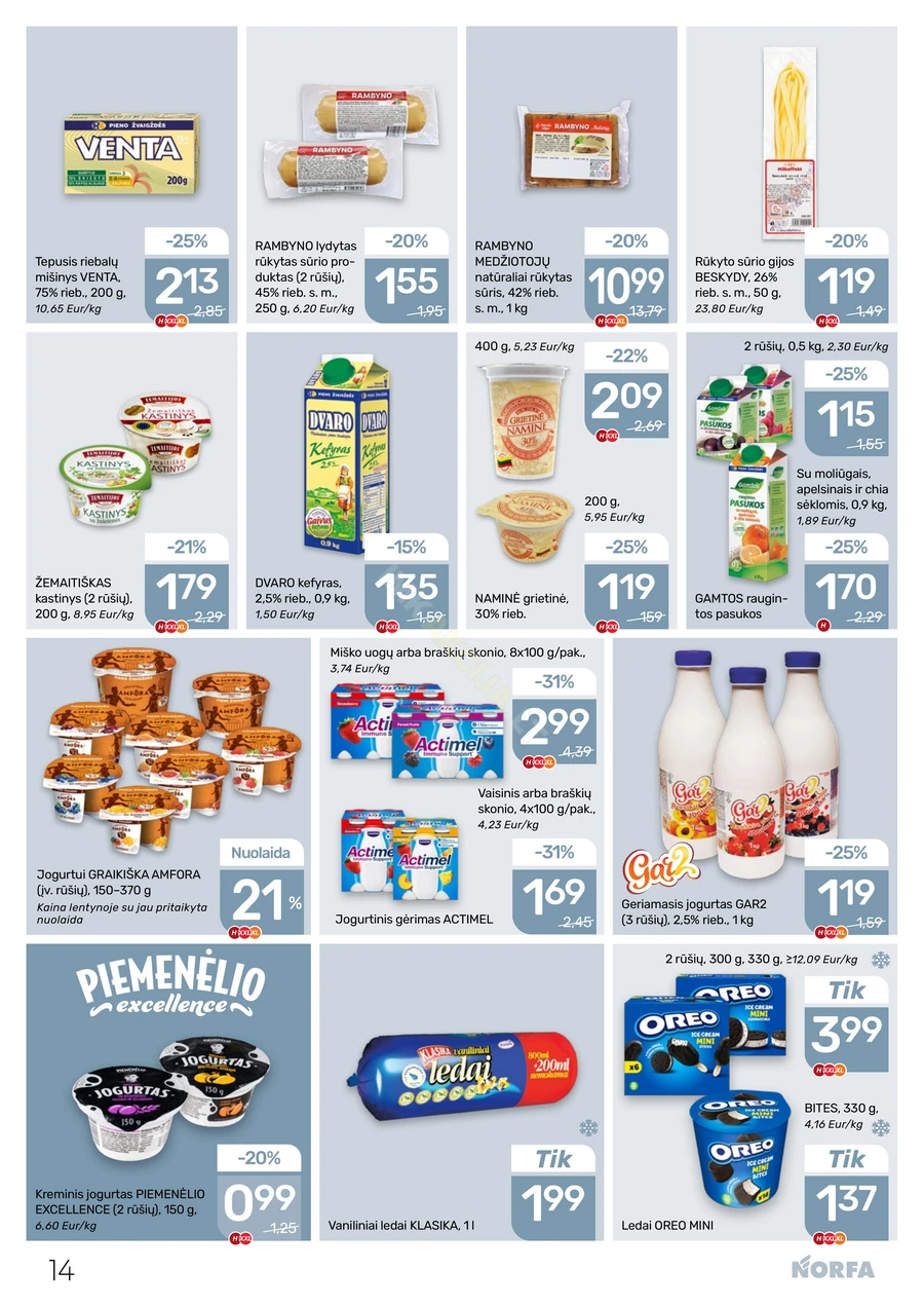 NORFA akcijų leidinys Nr. 14 puslapis 14