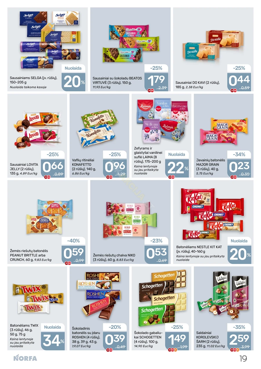 NORFA akcijų leidinys Nr. 14 puslapis 19