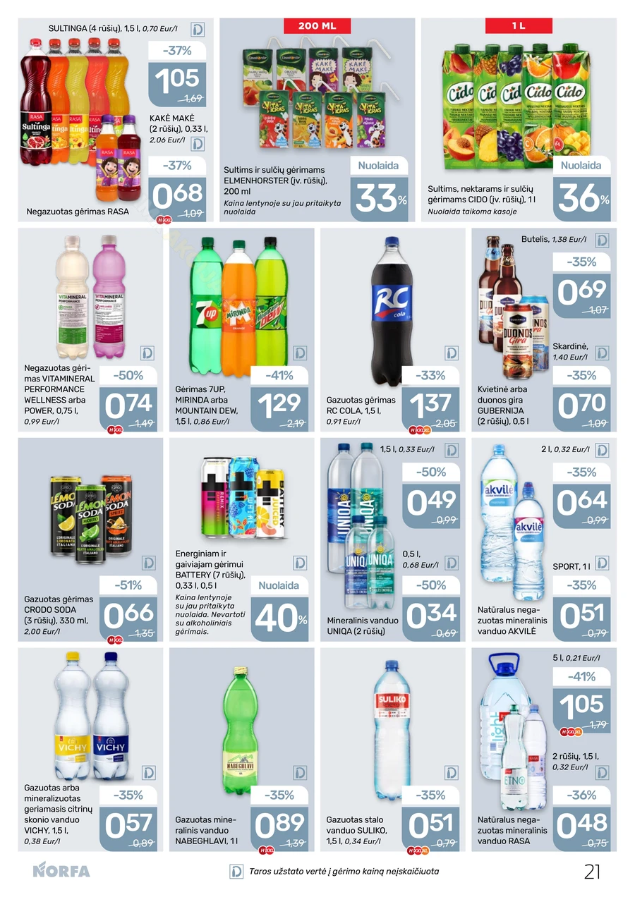 NORFA akcijų leidinys Nr. 14 puslapis 21