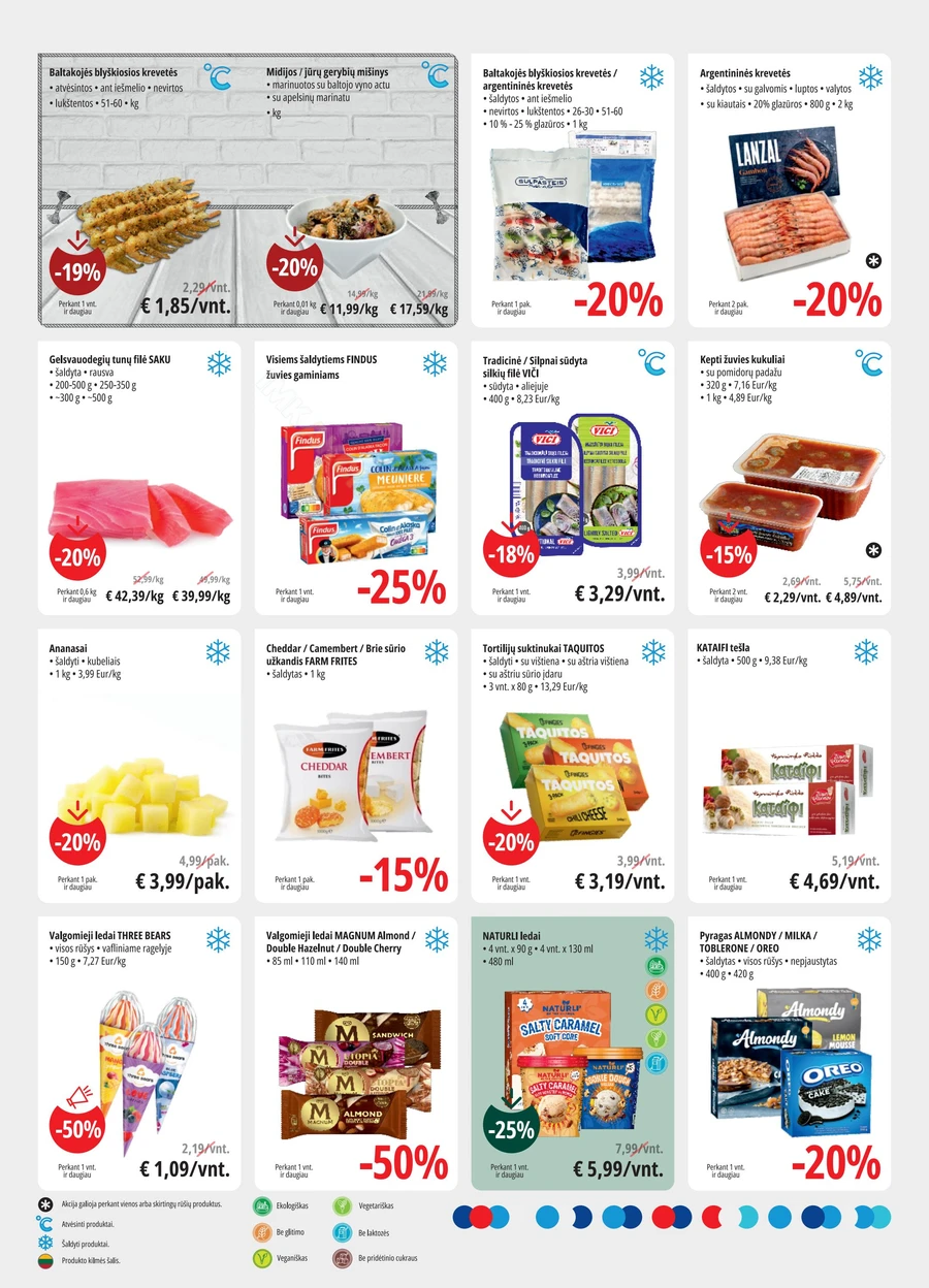 PROMO Cash&Carry akcijų leidinys puslapis 4