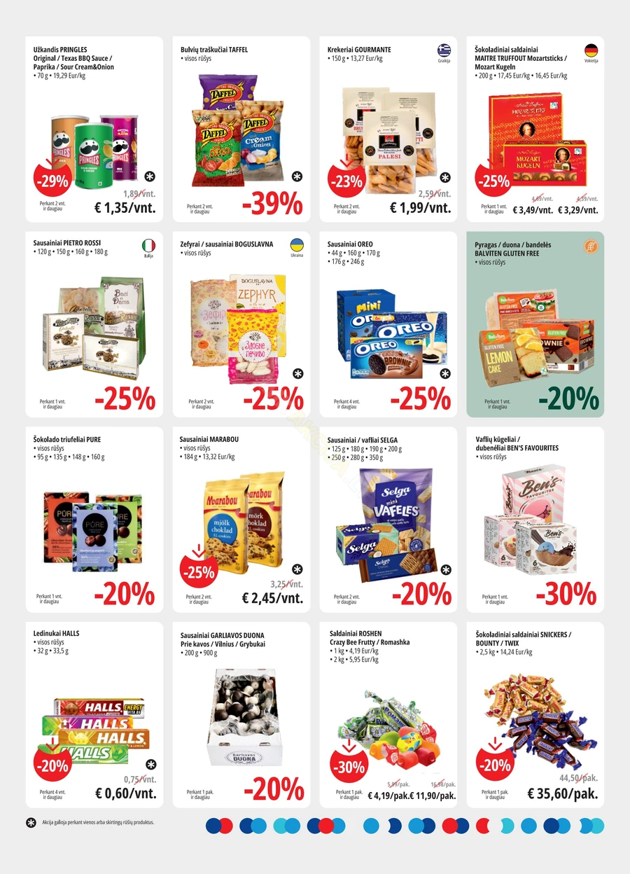 PROMO Cash&Carry akcijų leidinys puslapis 9
