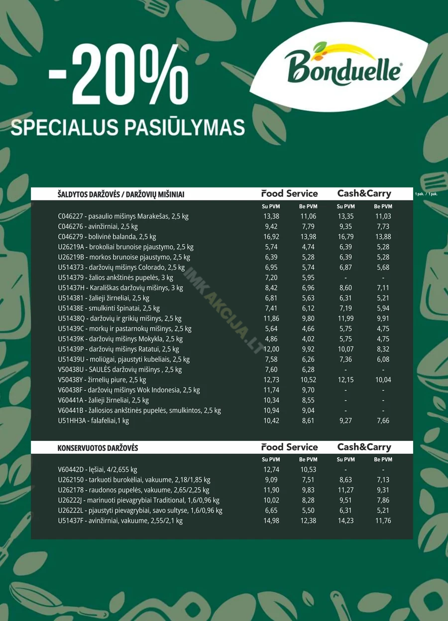 PROMO Food Service akcijų leidinys puslapis 11