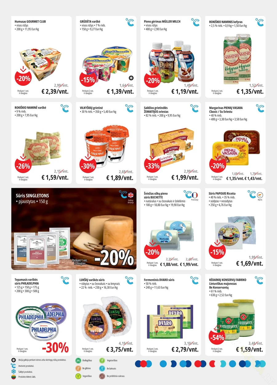 PROMO Cash&Carry akcijų leidinys puslapis 2