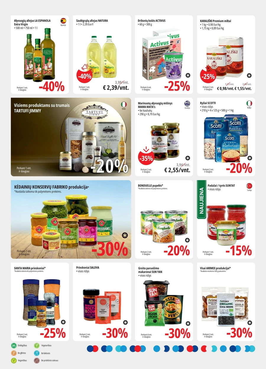 PROMO Cash&Carry akcijų leidinys puslapis 8
