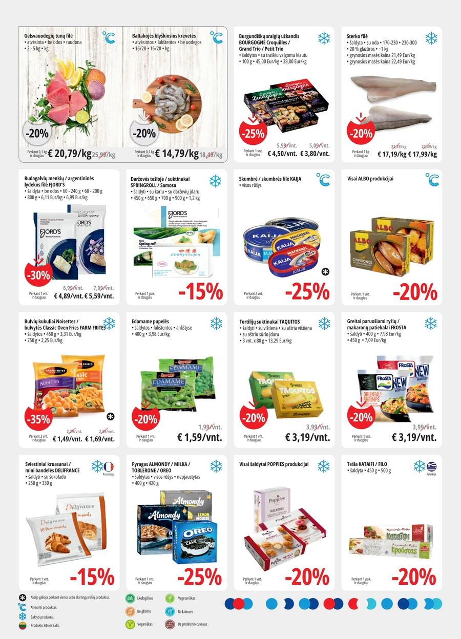 PROMO Cash&Carry akcijų leidinys puslapis 4