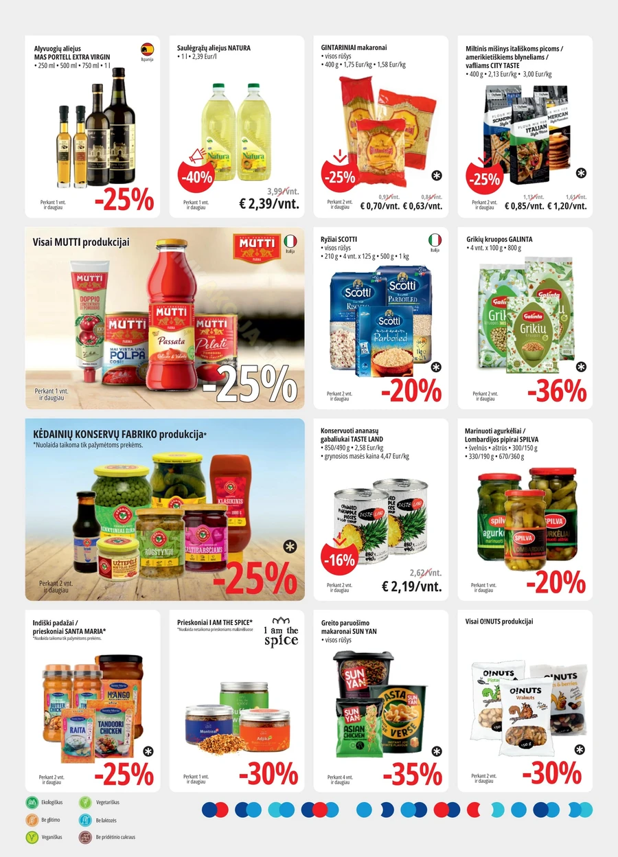 PROMO Cash&Carry akcijų leidinys puslapis 8