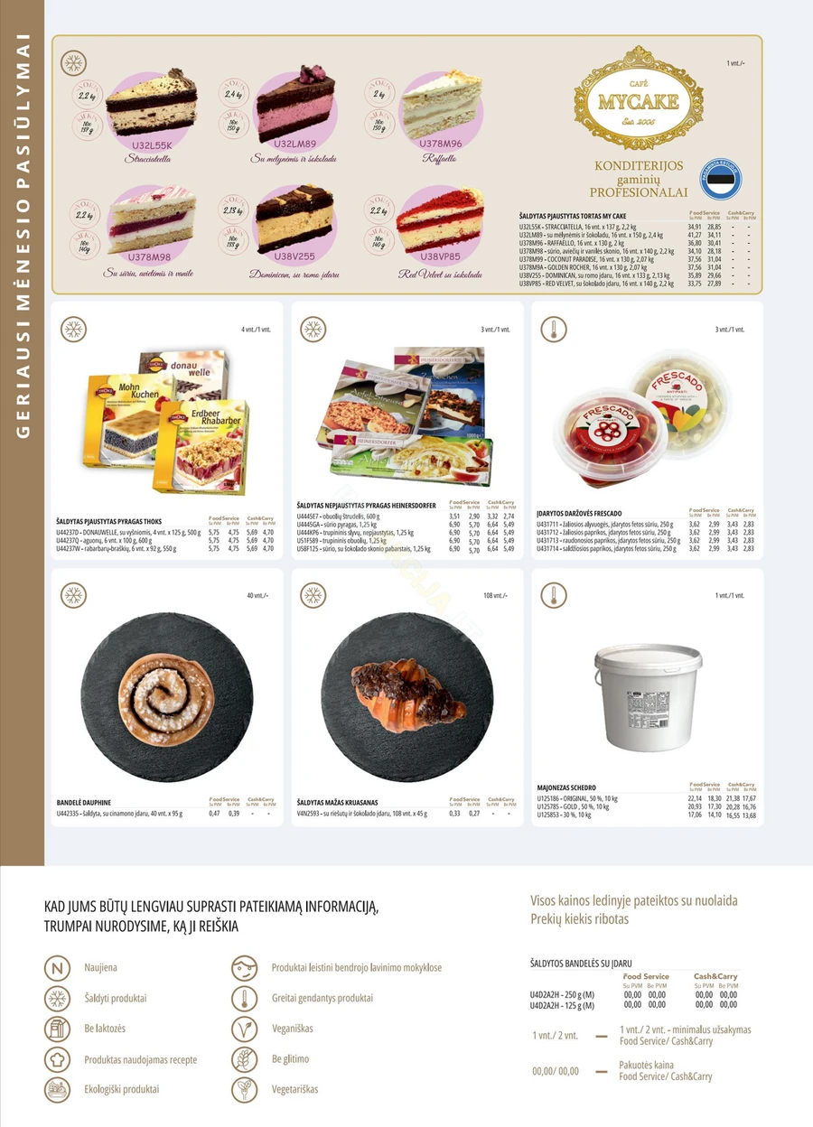 PROMO Food Service akcijų leidinys puslapis 2