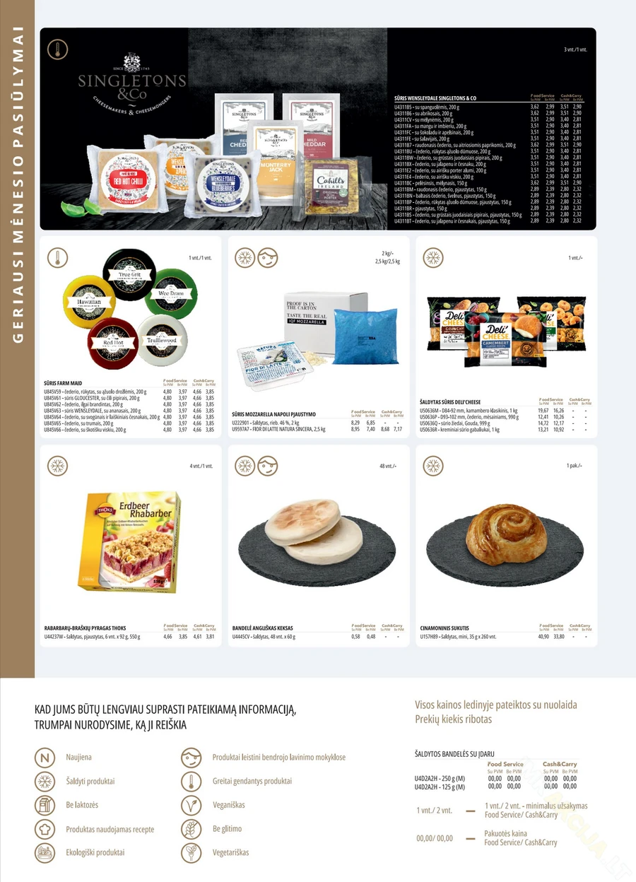 PROMO Food Service akcijų leidinys puslapis 2