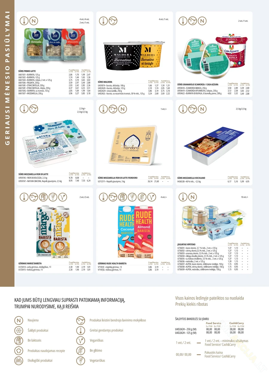 PROMO Food Service akcijų leidinys puslapis 2