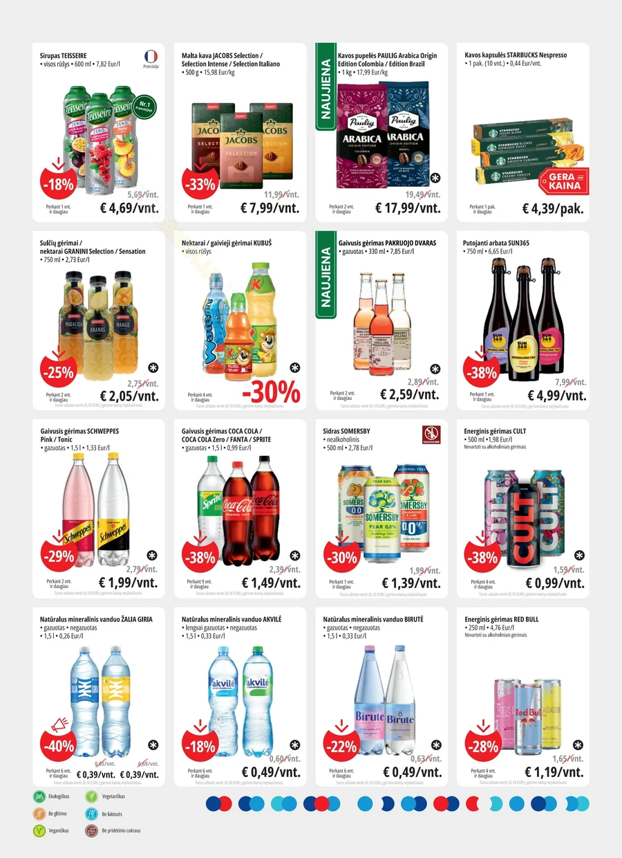 PROMO Cash&Carry akcijų leidinys puslapis 10