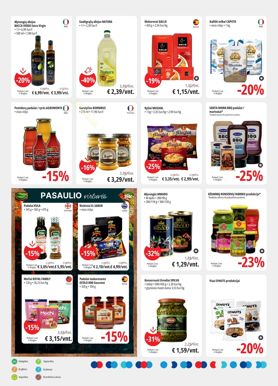 PROMO Cash&Carry akcijų leidinys puslapis 8