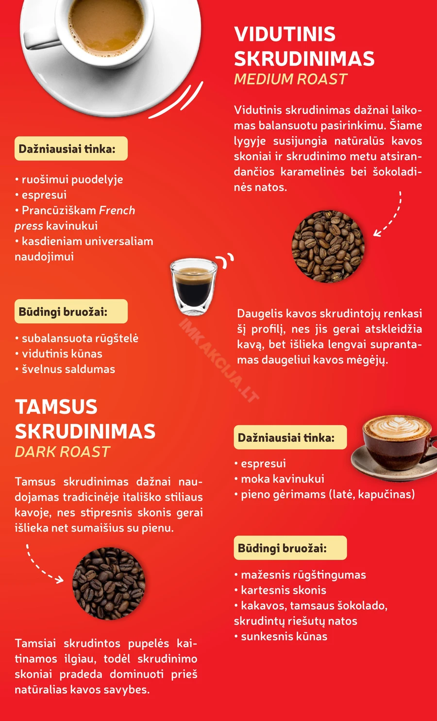 RIMI akcijų leidinys „Kavos dienos“ puslapis 11