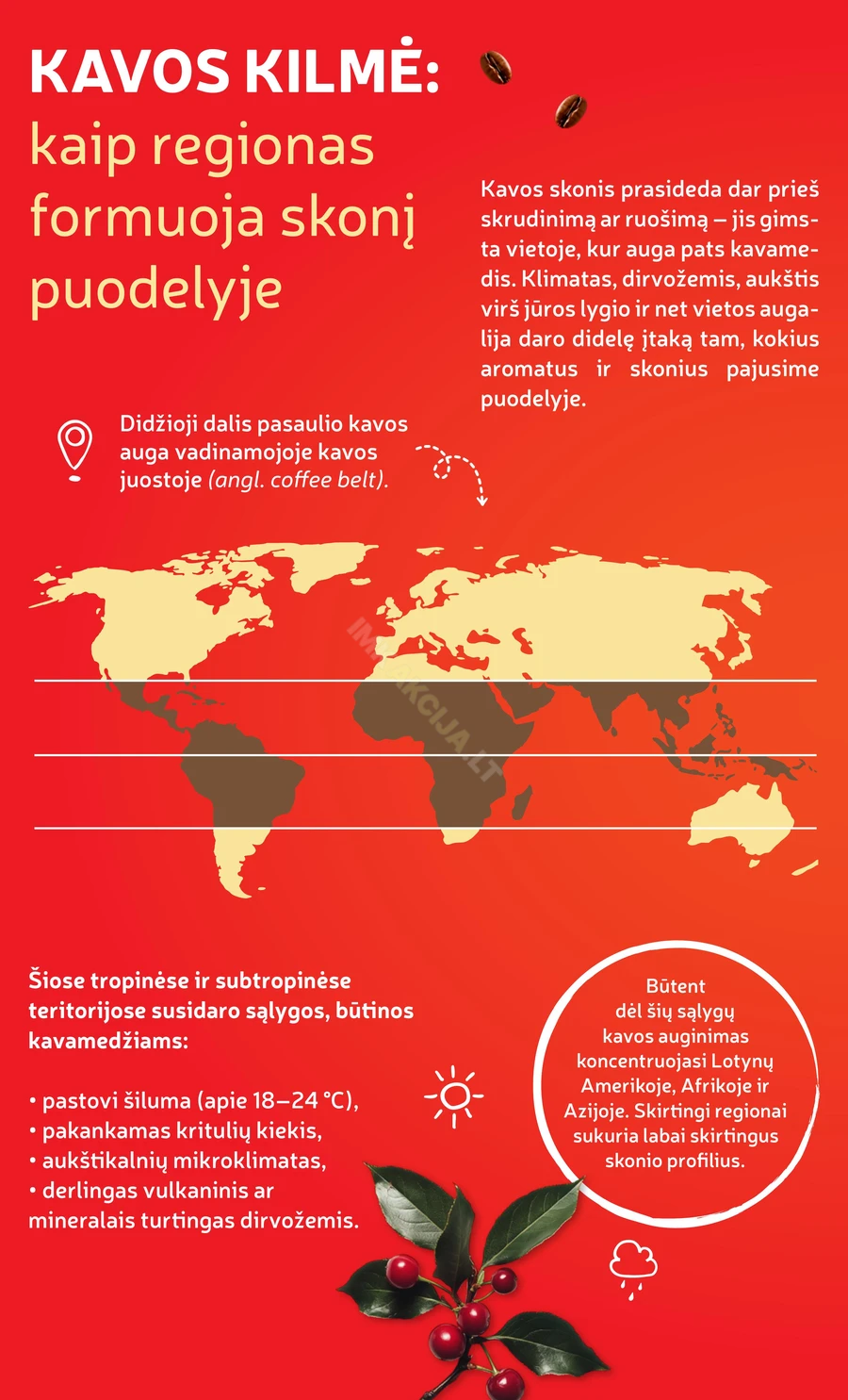 RIMI akcijų leidinys „Kavos dienos“ puslapis 4