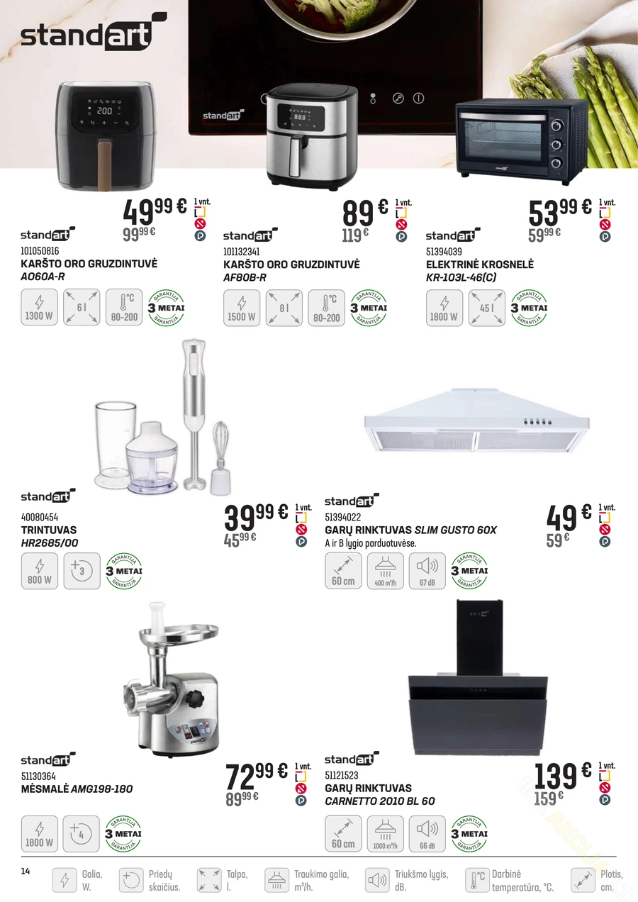 SENUKAI akcijų leidinys Nr. 23 puslapis 14