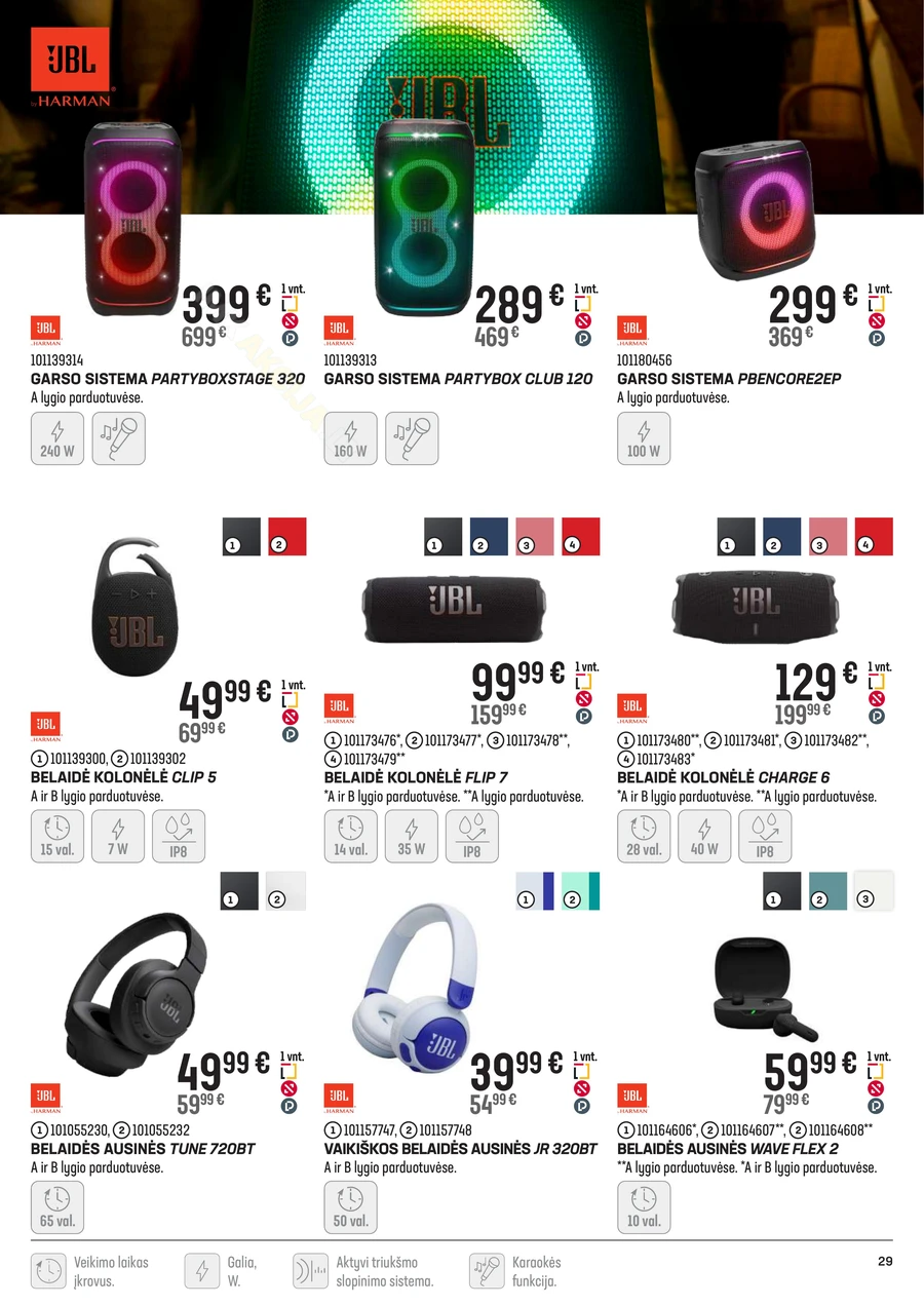 SENUKAI akcijų leidinys Nr. 23 puslapis 29