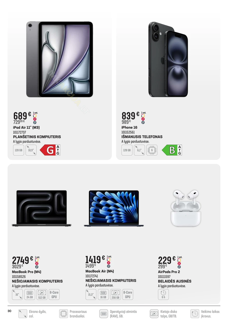 SENUKAI akcijų leidinys Nr. 23 puslapis 30