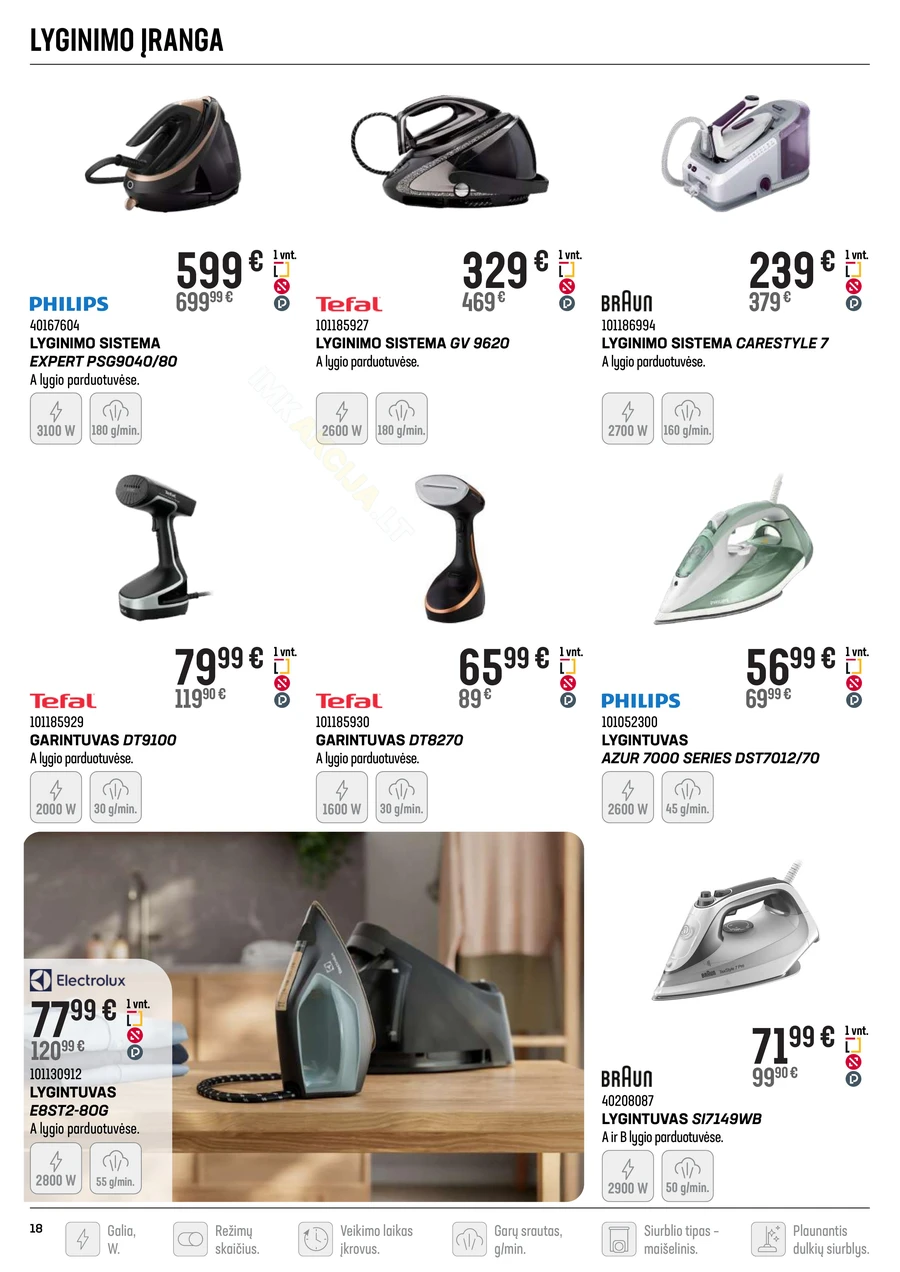 SENUKAI akcijų leidinys Nr. 24 puslapis 18