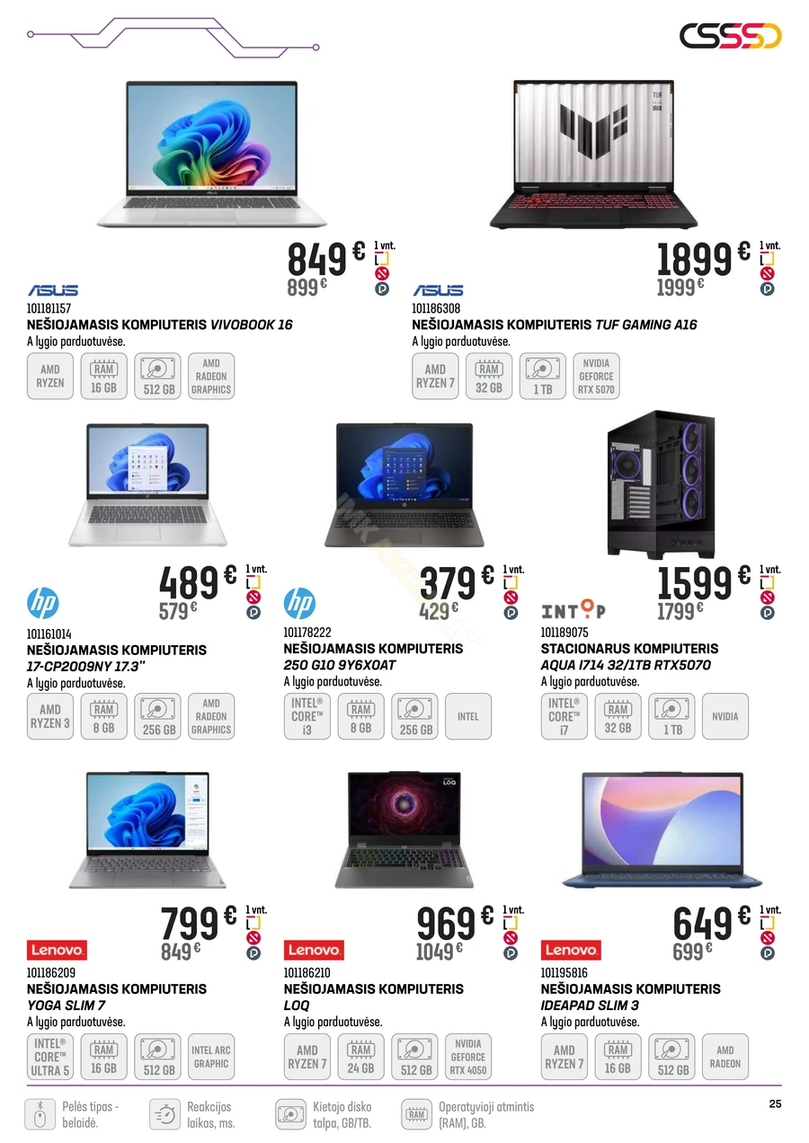 SENUKAI akcijų leidinys Nr. 24 puslapis 25