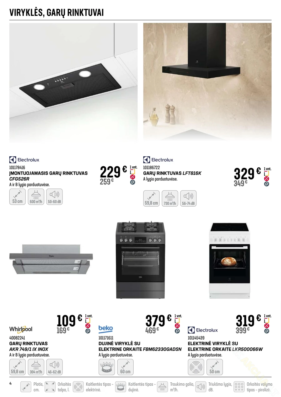 SENUKAI akcijų leidinys Nr. 24 puslapis 4