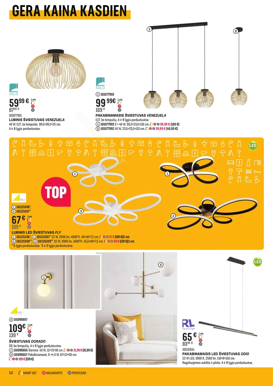 SENUKAI akcijų leidinys Nr. 25 puslapis 12