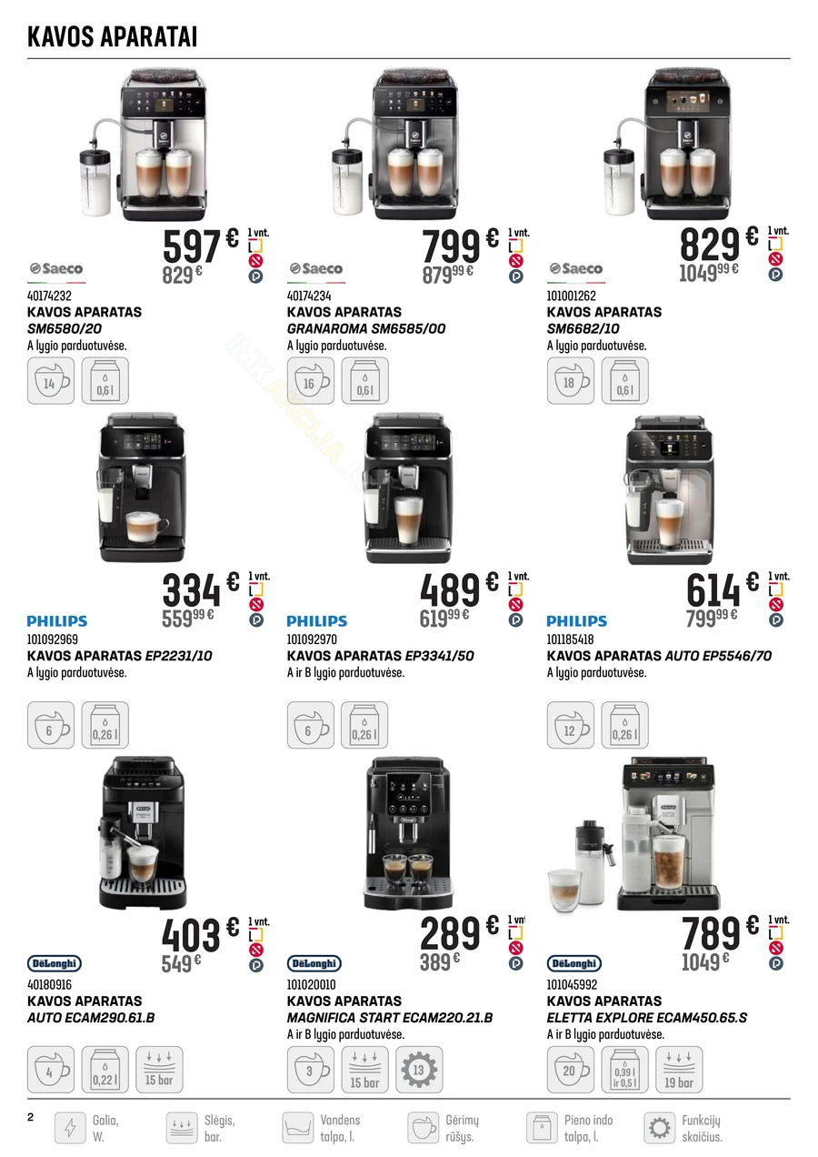 SENUKAI akcijų leidinys Nr. 28 puslapis 2