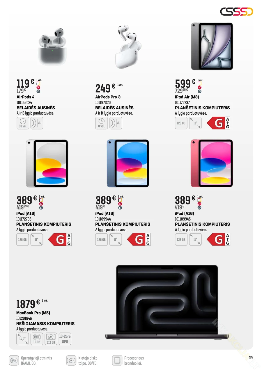 SENUKAI akcijų leidinys Nr. 28 puslapis 25