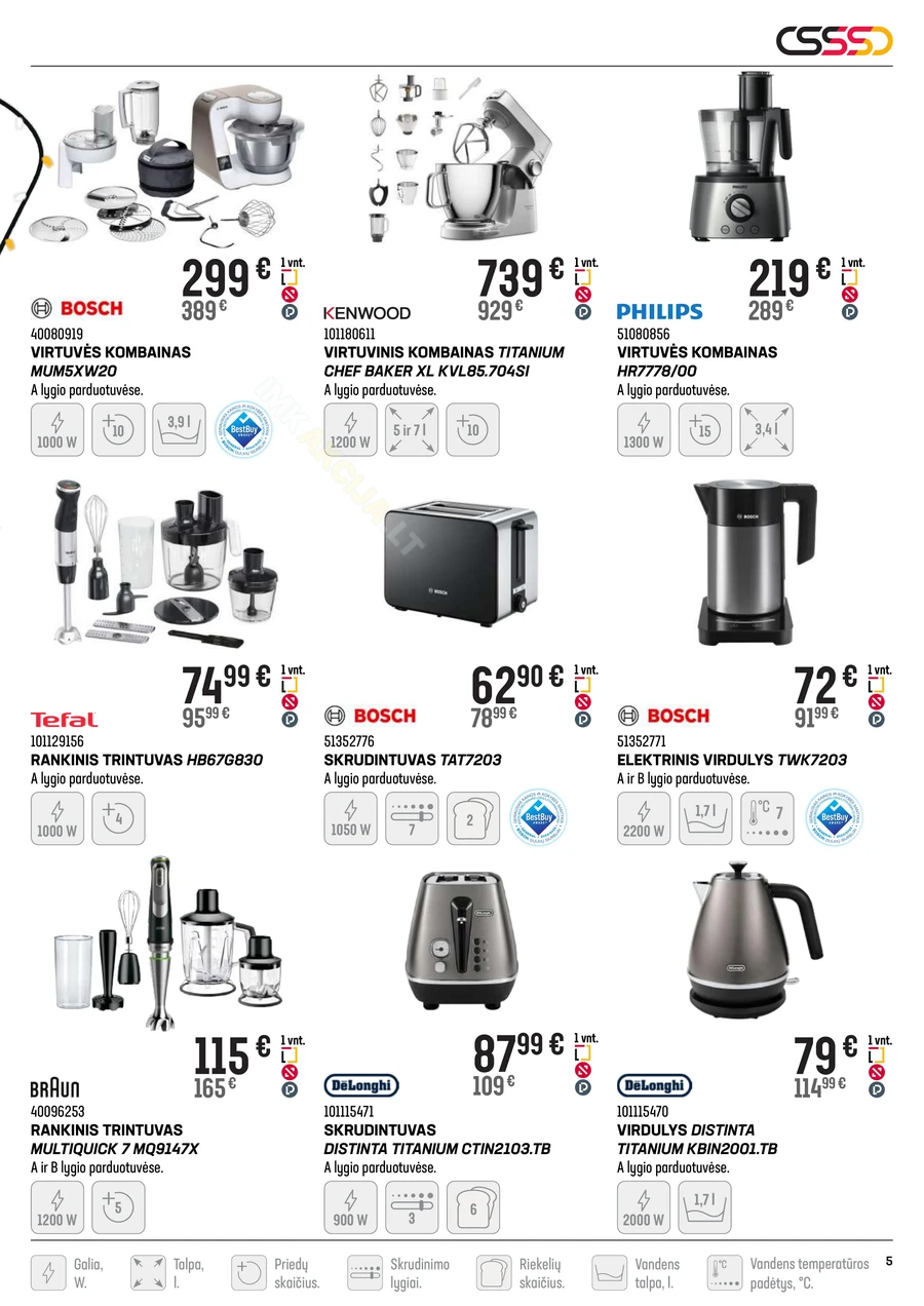 SENUKAI akcijų leidinys Nr. 28 puslapis 5