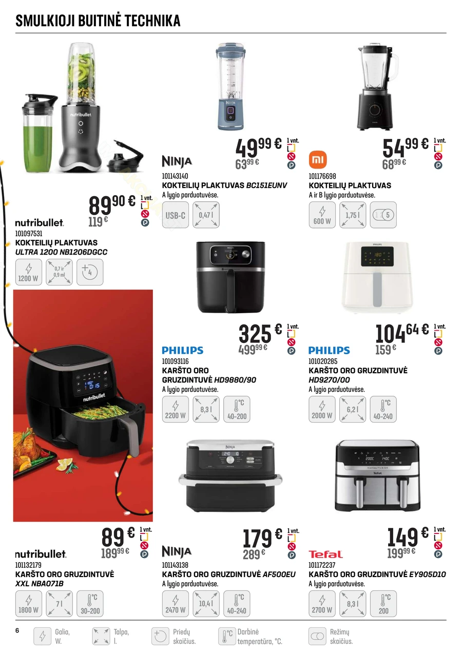 SENUKAI akcijų leidinys Nr. 28 puslapis 6