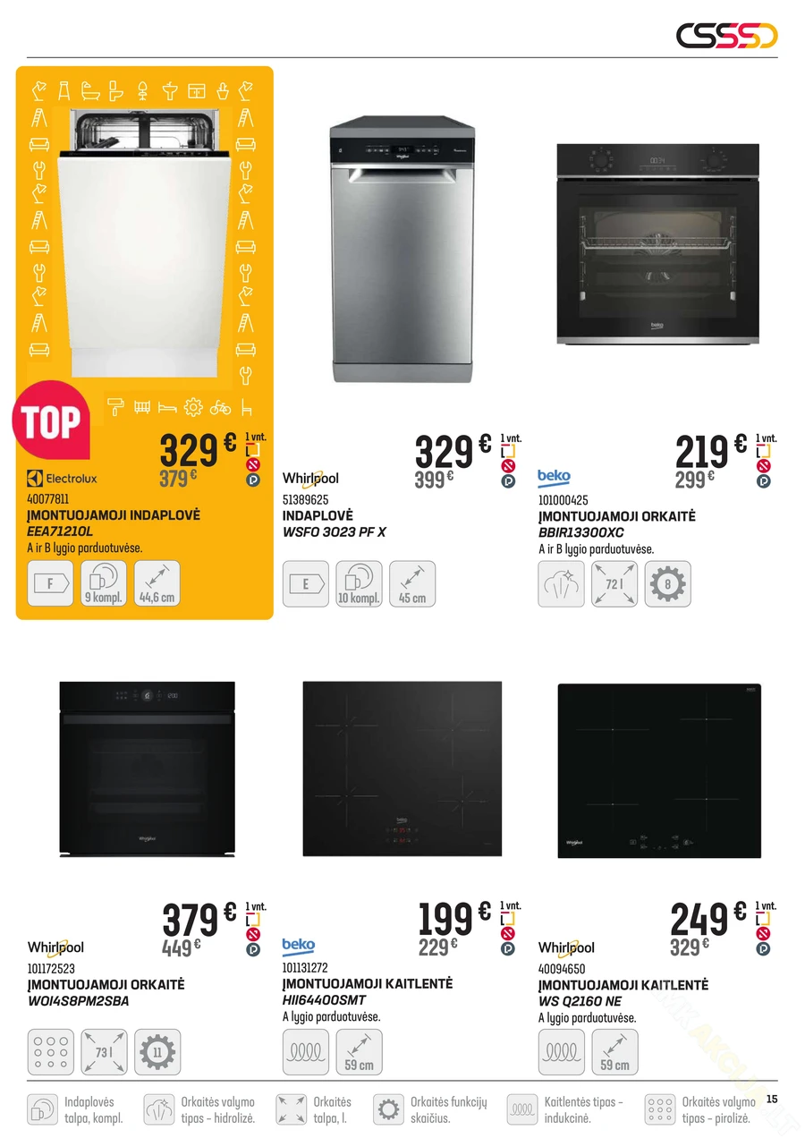 SENUKAI akcijų leidinys Nr. 1 puslapis 15