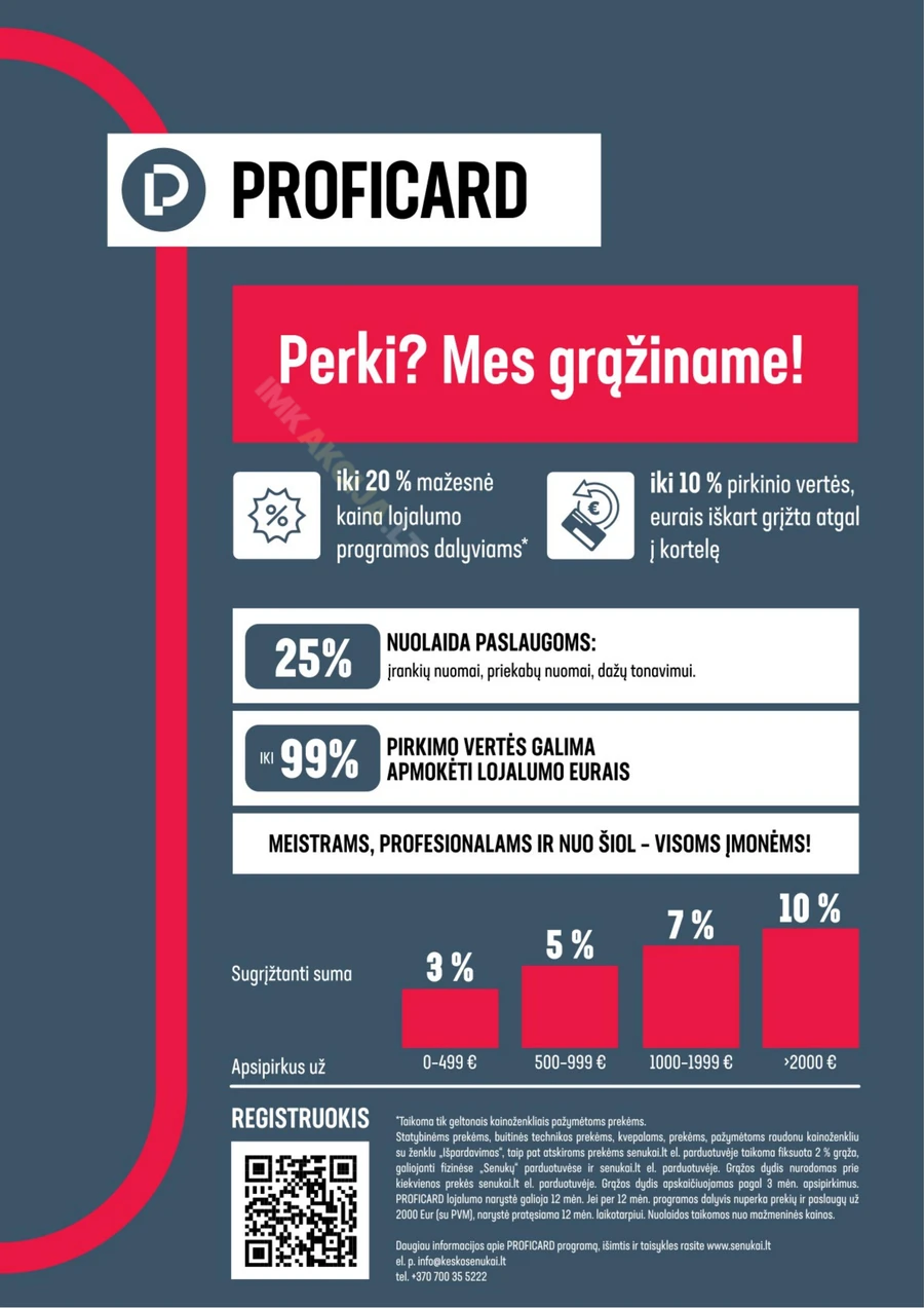 SENUKAI akcijų leidinys Nr. 7 puslapis 25