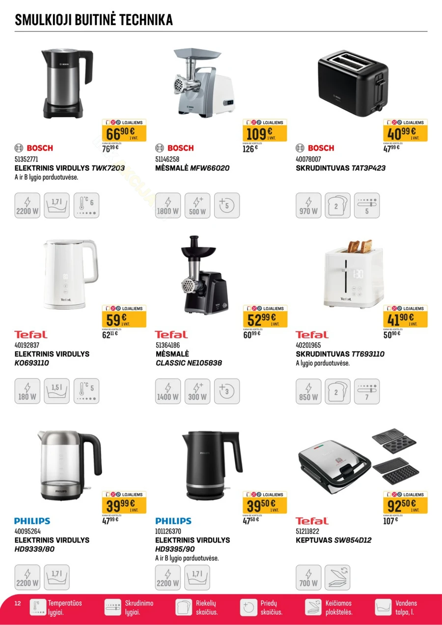 SENUKAI akcijų leidinys Nr. 8 puslapis 12