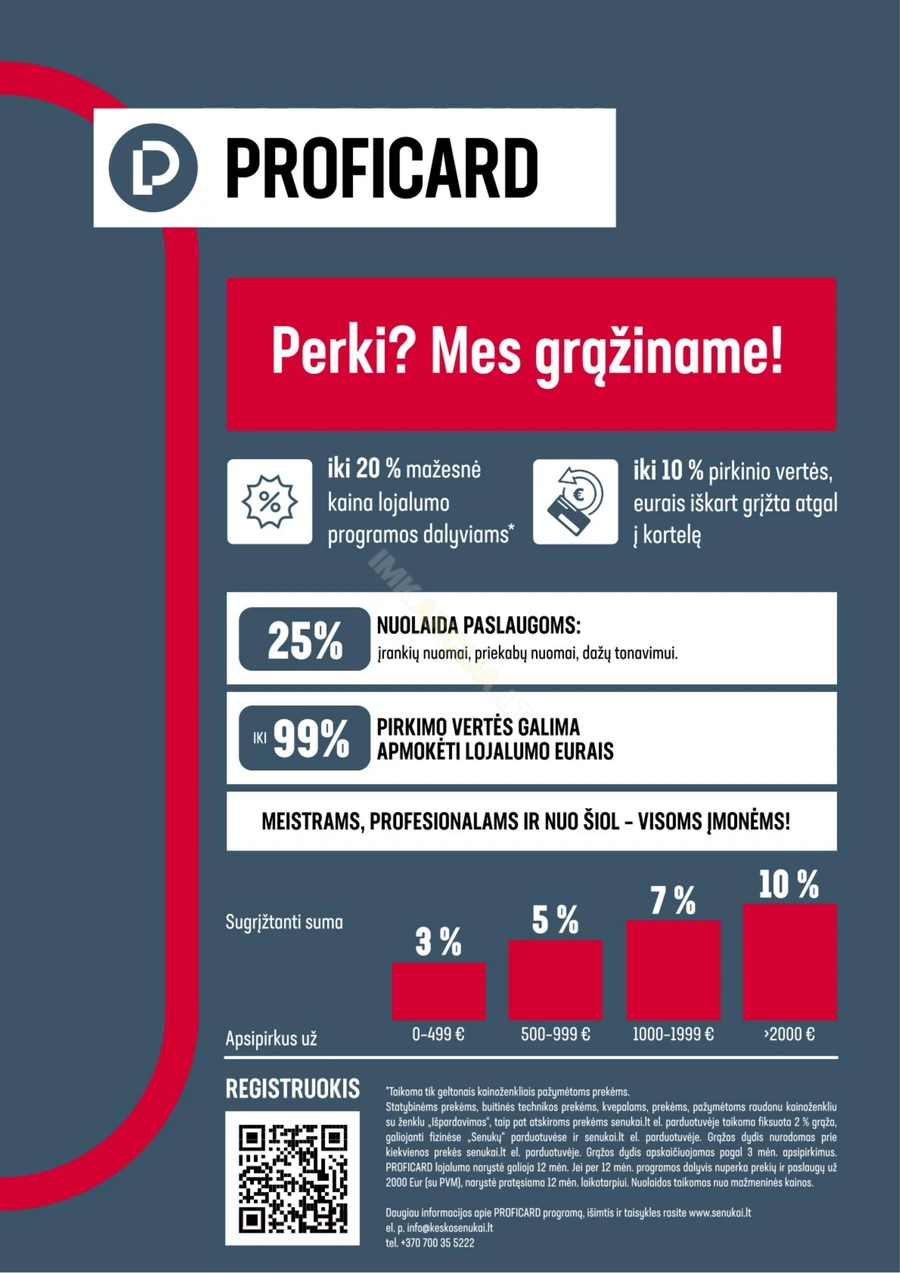 SENUKAI akcijų leidinys Nr. 8 puslapis 20
