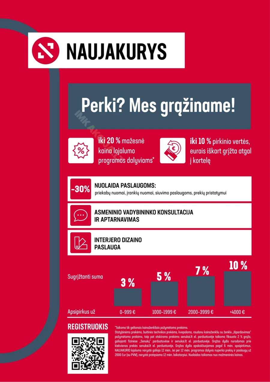 SENUKAI akcijų leidinys Nr. 8 puslapis 21