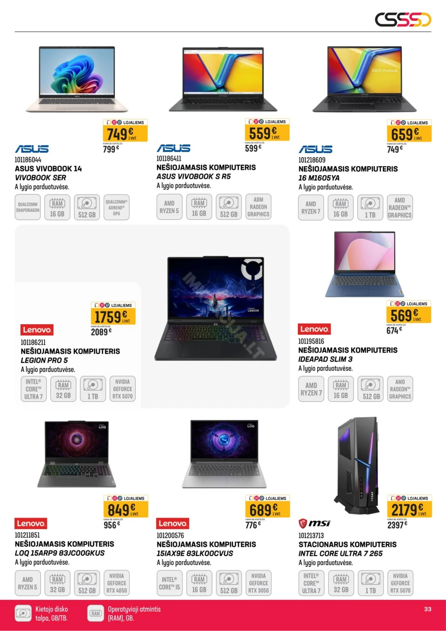 SENUKAI akcijų leidinys Nr. 8 puslapis 33