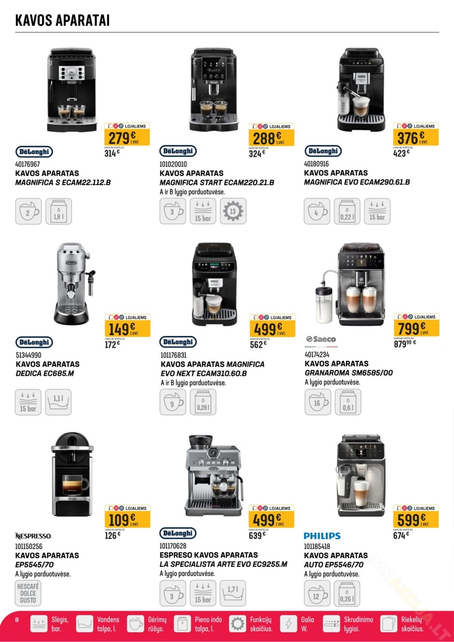 SENUKAI akcijų leidinys Nr. 8 puslapis 8