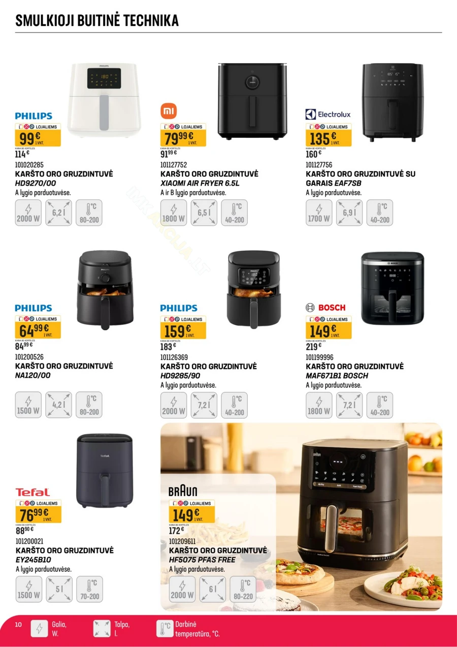 SENUKAI akcijų leidinys Nr. 8 puslapis 10