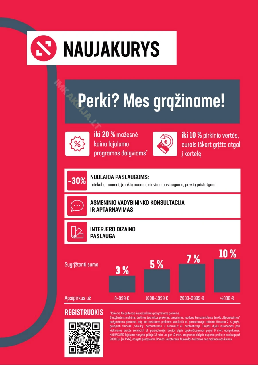 SENUKAI akcijų leidinys Nr. 9 puslapis 25