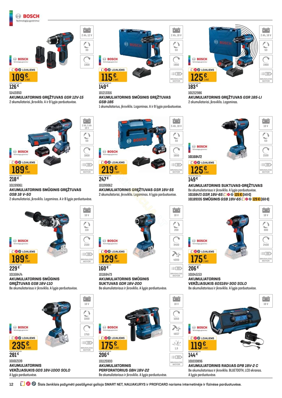 SENUKAI akcijų leidinys Nr. 10 puslapis 12
