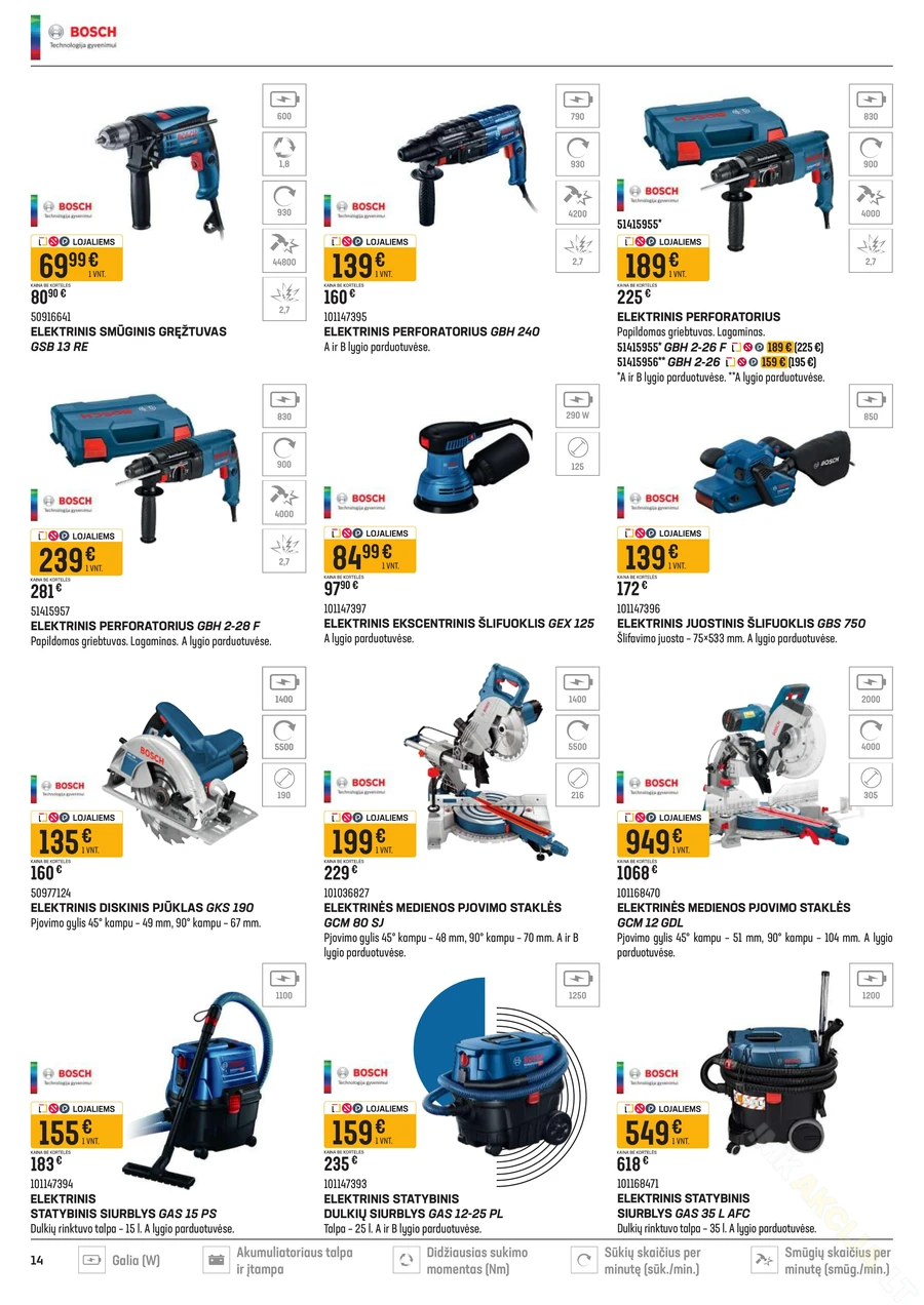 SENUKAI akcijų leidinys Nr. 10 puslapis 14