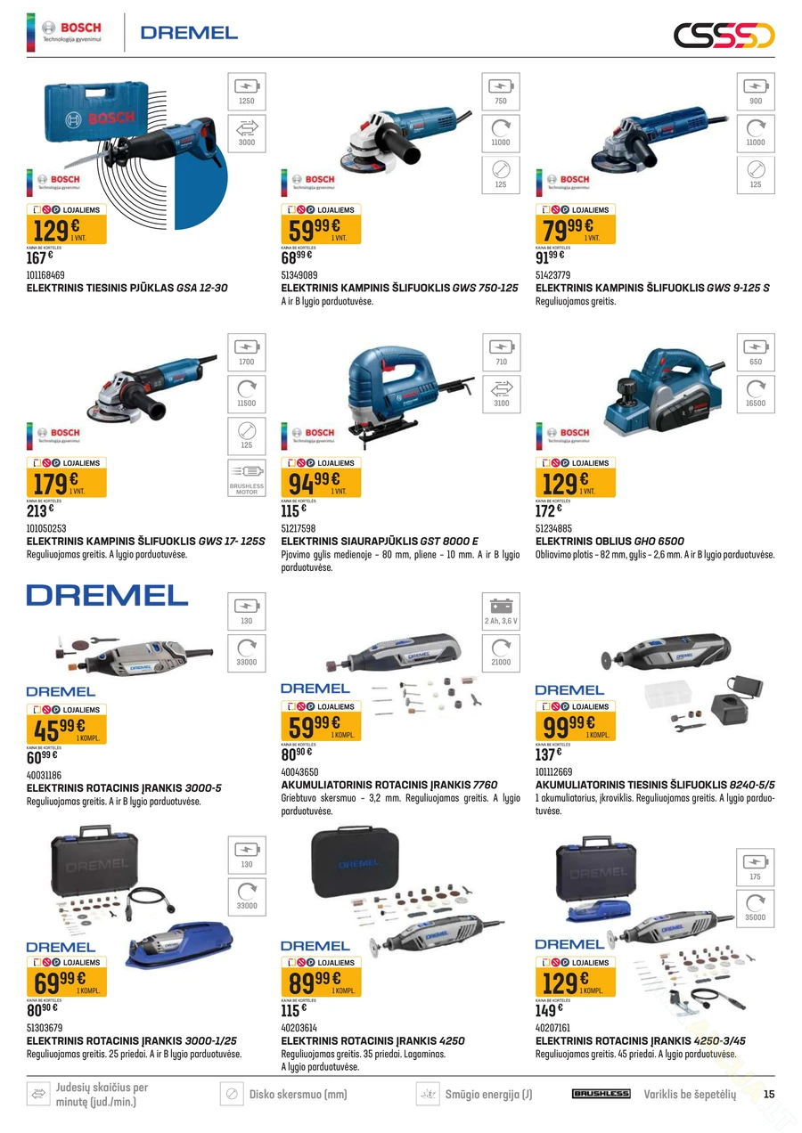 SENUKAI akcijų leidinys Nr. 10 puslapis 15