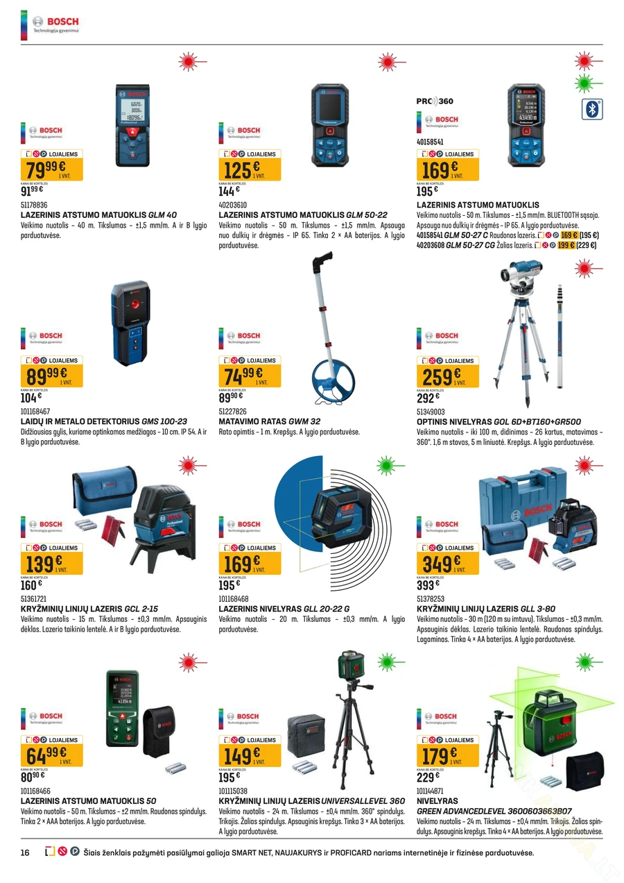 SENUKAI akcijų leidinys Nr. 10 puslapis 16