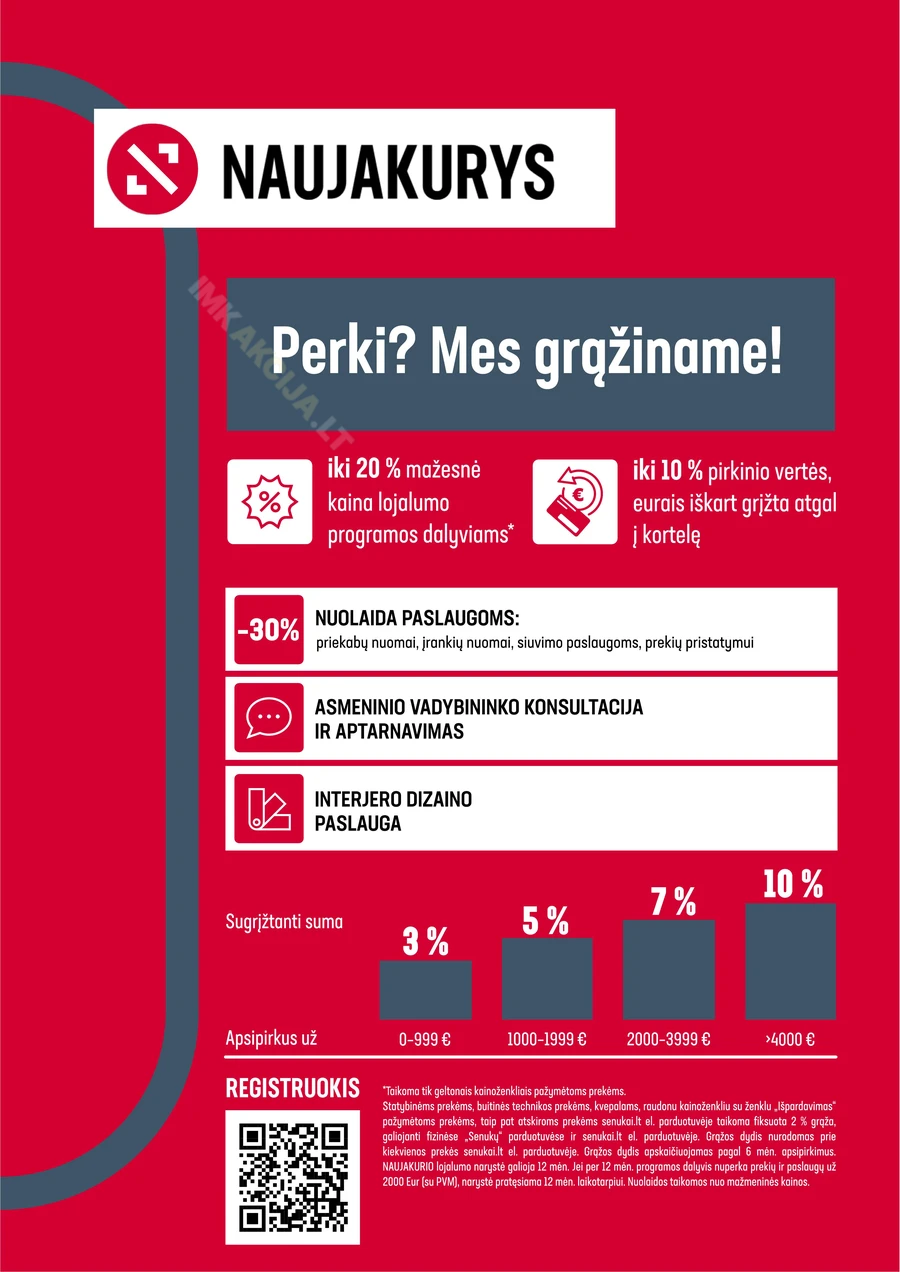 SENUKAI akcijų leidinys Nr. 10 puslapis 19