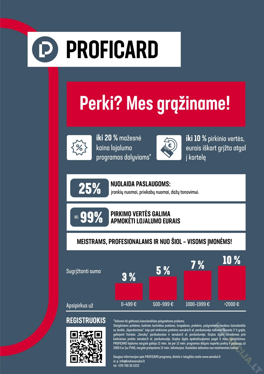 SENUKAI akcijų leidinys Nr. 10 puslapis 3