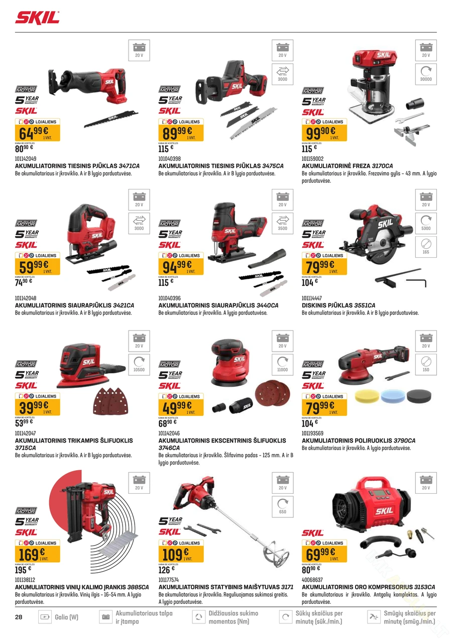 SENUKAI akcijų leidinys Nr. 10 puslapis 28