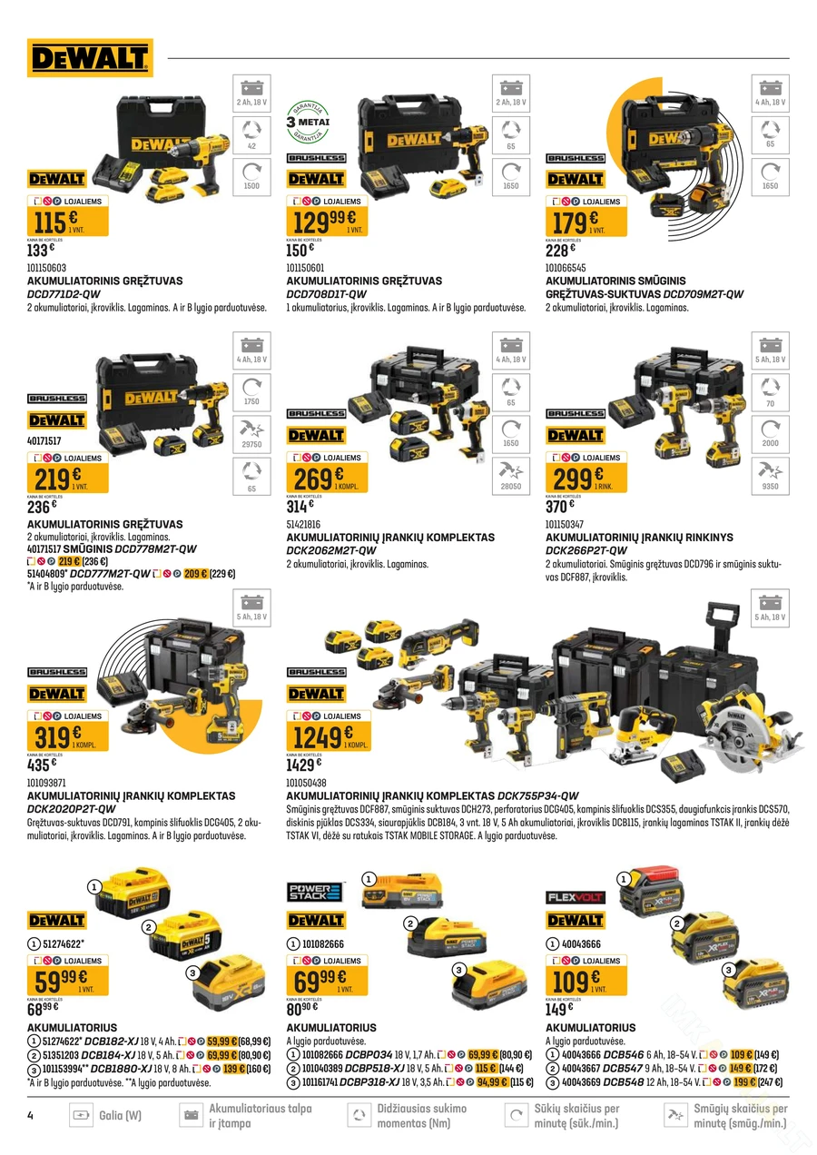 SENUKAI akcijų leidinys Nr. 10 puslapis 4
