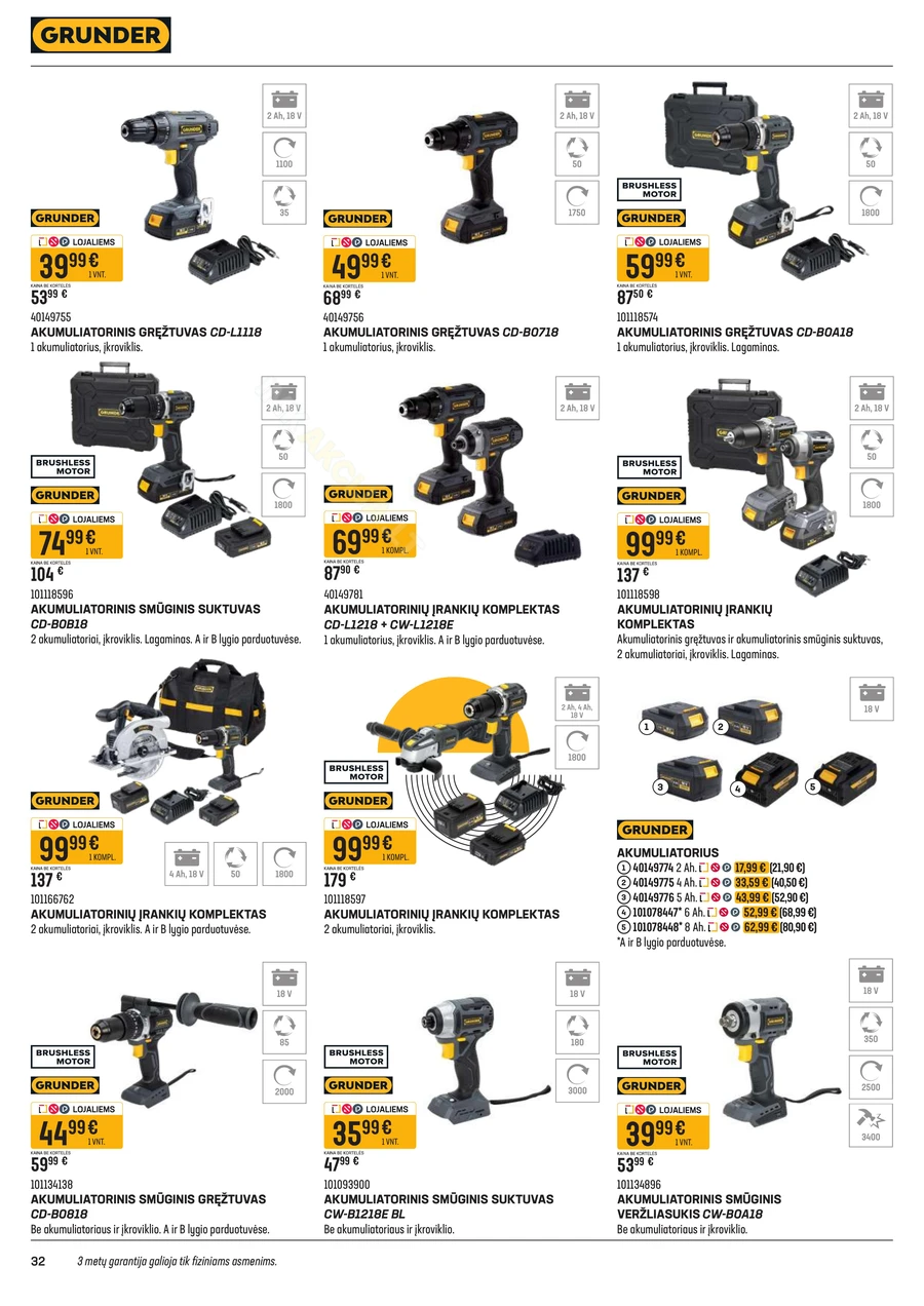 SENUKAI akcijų leidinys Nr. 10 puslapis 32