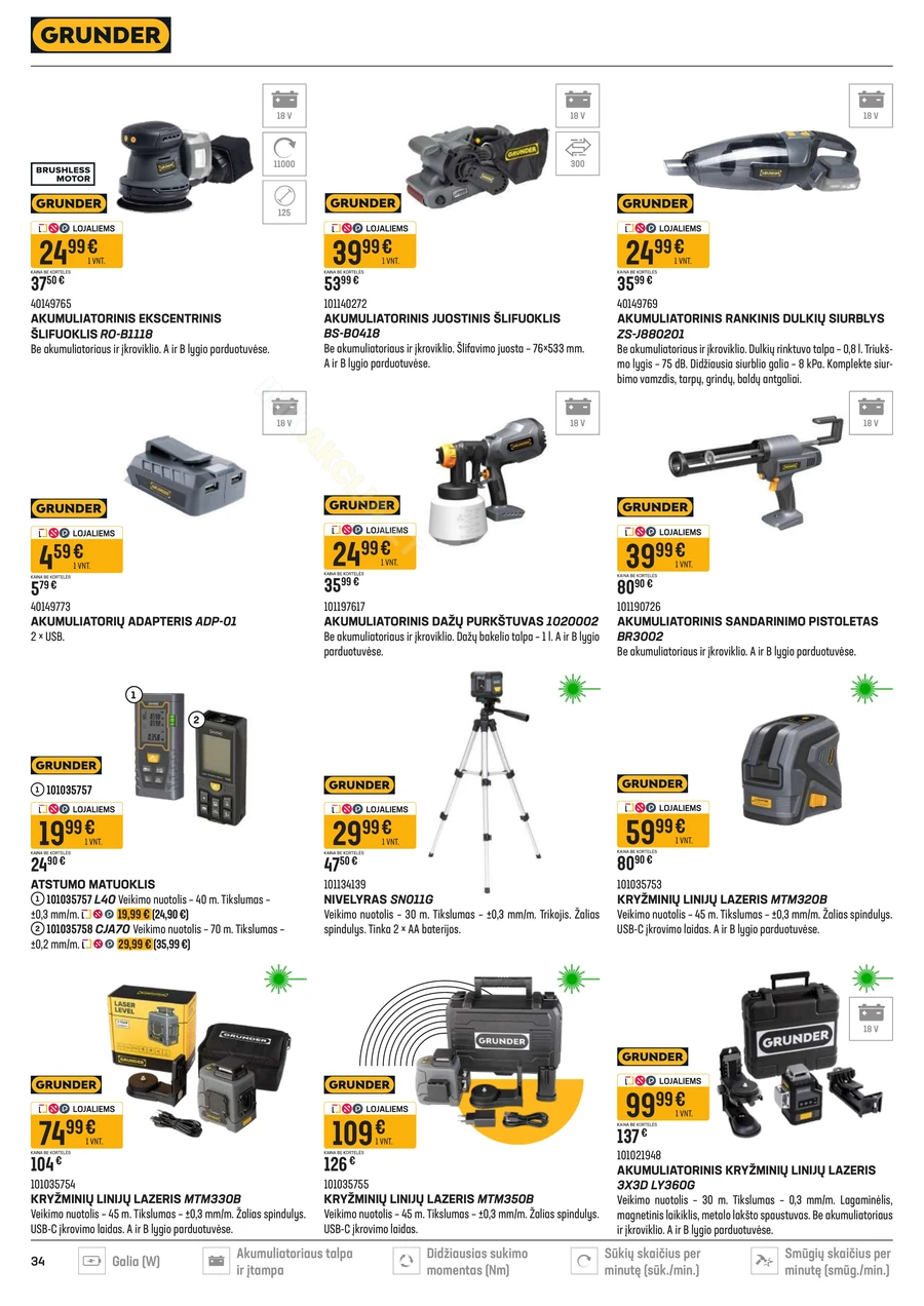 SENUKAI akcijų leidinys Nr. 10 puslapis 34