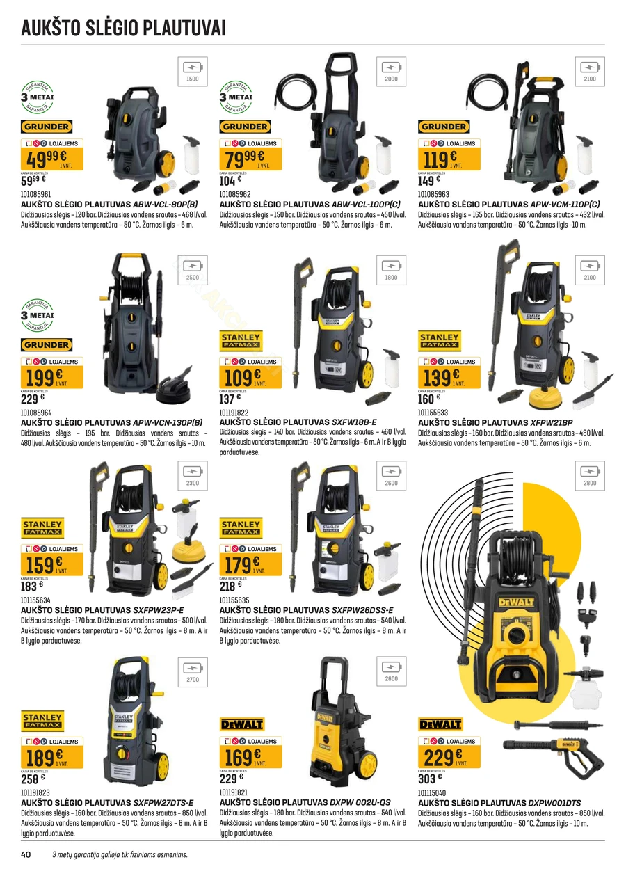 SENUKAI akcijų leidinys Nr. 10 puslapis 40
