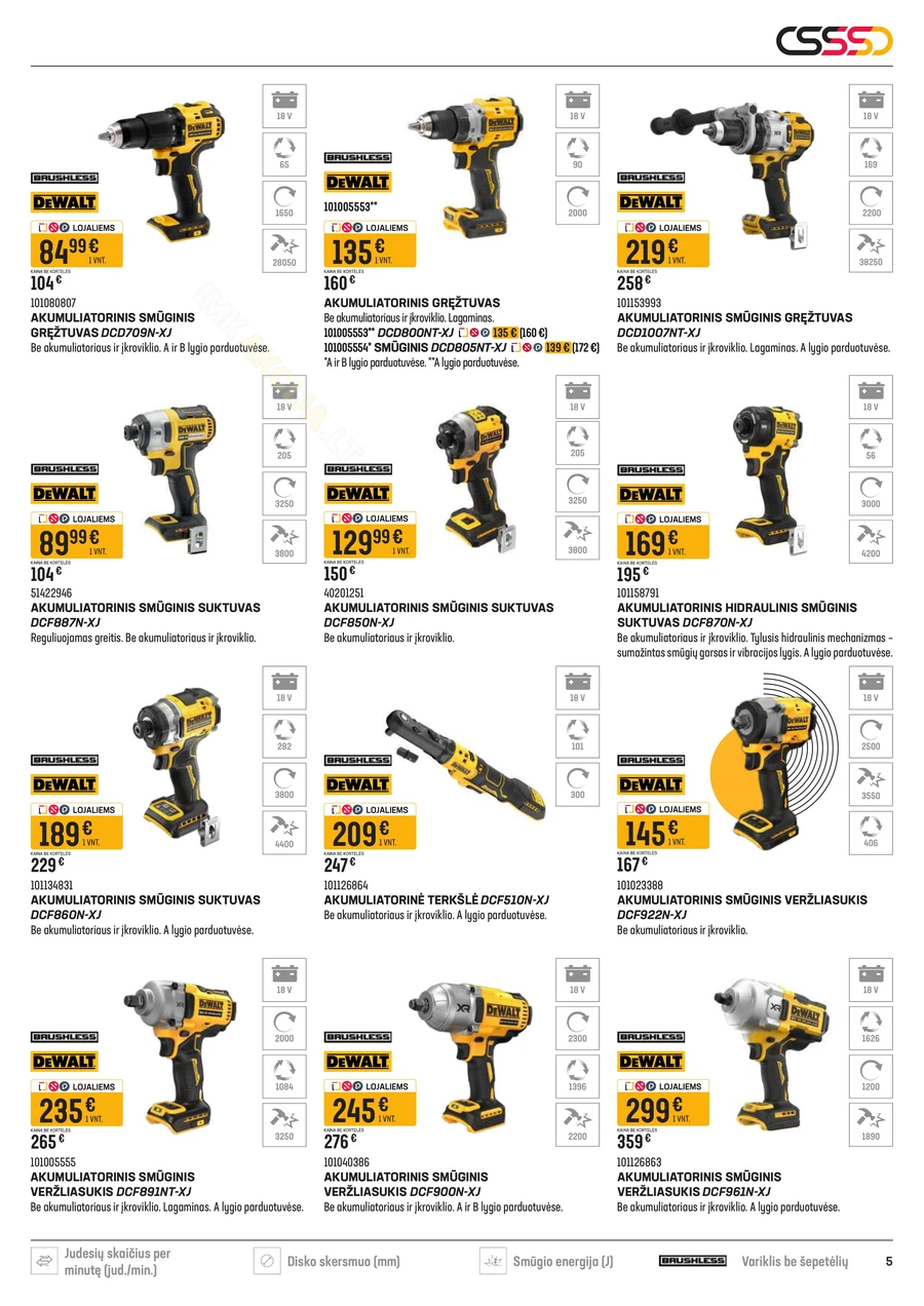 SENUKAI akcijų leidinys Nr. 10 puslapis 5