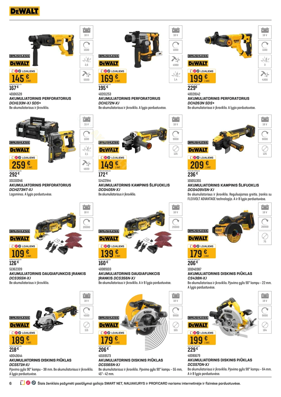 SENUKAI akcijų leidinys Nr. 10 puslapis 6